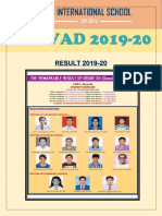 Samvad 2019-20: Result 2019-20