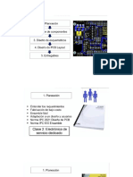 Normativa Para La Creacion de Una PCB