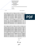 JADWAL MAPEL Kelas XI BDP