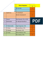 Data Pengampu Lifeskill 2022-2023