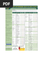 GMAP & MDRP FDA Guide | PDF