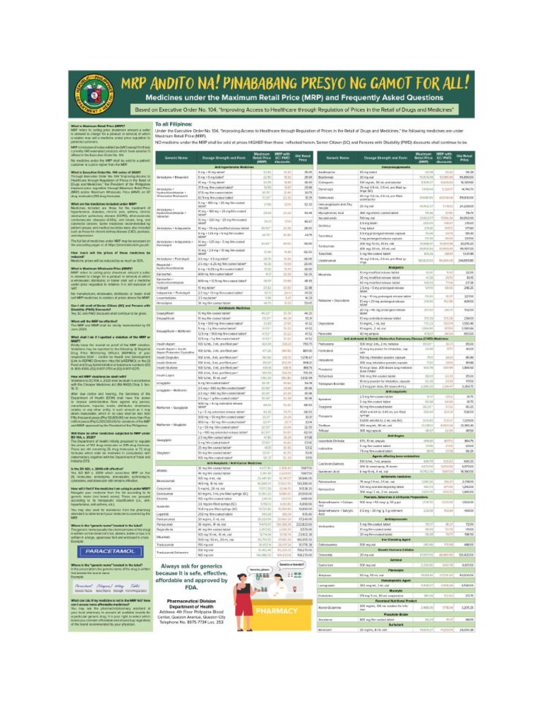 MDRP 2022 (English and Filipino) | PDF