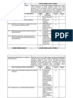 Design Bahan Ajar Dasar-Dasar Kehutanan