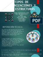 Tipos de Organizaciónes y Sus Estructuras