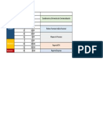 Planeación DCS