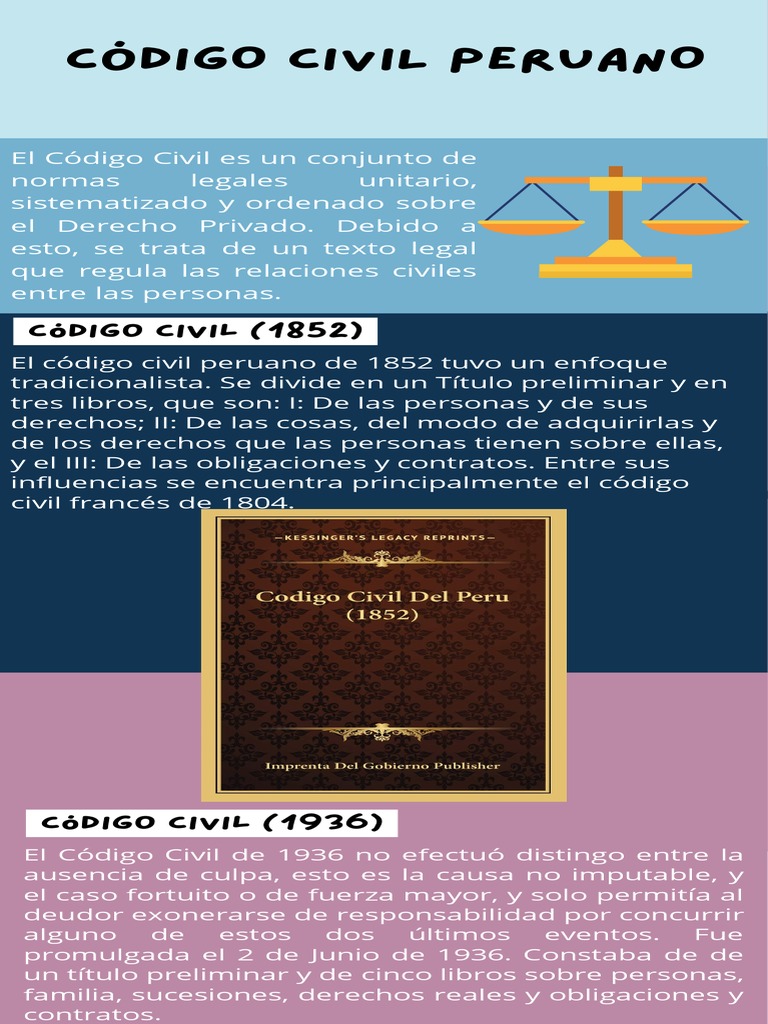 Código Civil-S2 | PDF | Historia