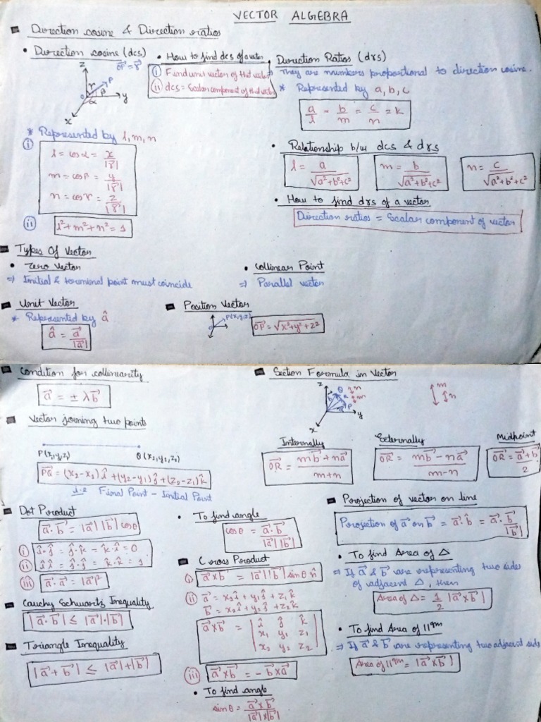 Vector Algebra Formulas and Equations | PDF