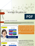 Matriz Krajlic