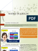 Matriz Kraljic: clasificación y estrategias de compra según riesgo y impacto