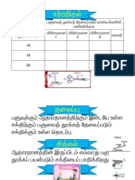 Sains Experiment Lever 4