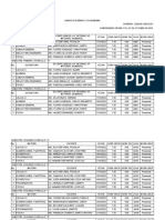 Rol de Examenes 2do Parcial Cs Bs II 2022 Formato