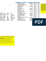 1.-Formato Condicional Con Formula