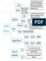 Literatura Bloque 1