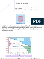 FPM Binary Peritectics Upload