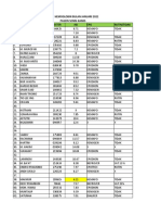 Data HB Pasien Tahun 2022