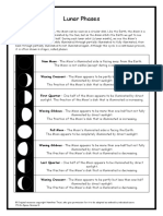 Handout - The Phases of The Moon