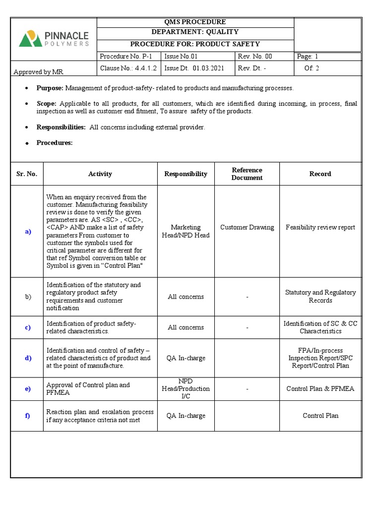 1) Procedure For Product Safety PDF Evaluation Business
