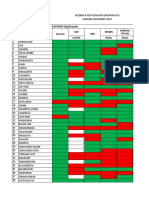 Feedback Laporan Gizi Per 10 Des 2021