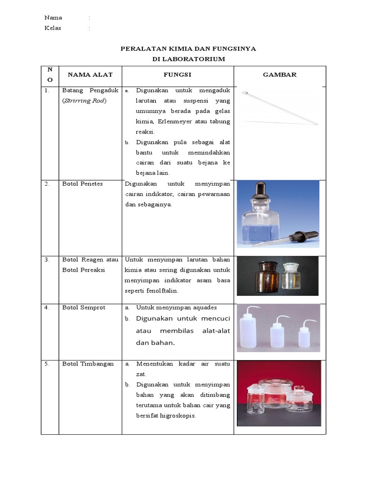 Alat Laboratorium Kimia dan Fungsinya | PDF