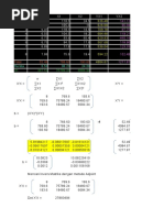 Latihan Regresi Berganda Dengan Cara Matriks