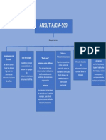 ANSI-TIA-EIA-569 Espacios y Canalizaciones para Telecomunicaciones Cepeda