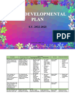 IPCRF-DEVELOPMENTAL PLAN 2022-2023