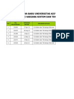 Data Mahasiswa Baru 2022-2023 - 21-9-2022 - 13.00