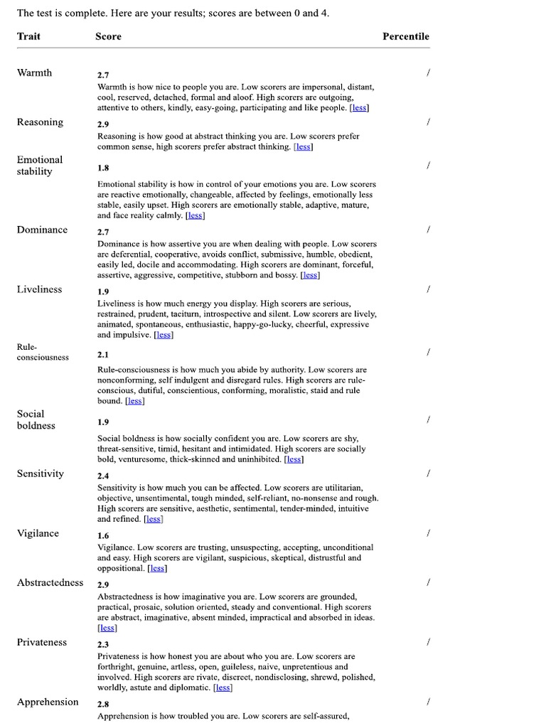 cattell 16 personality traits test