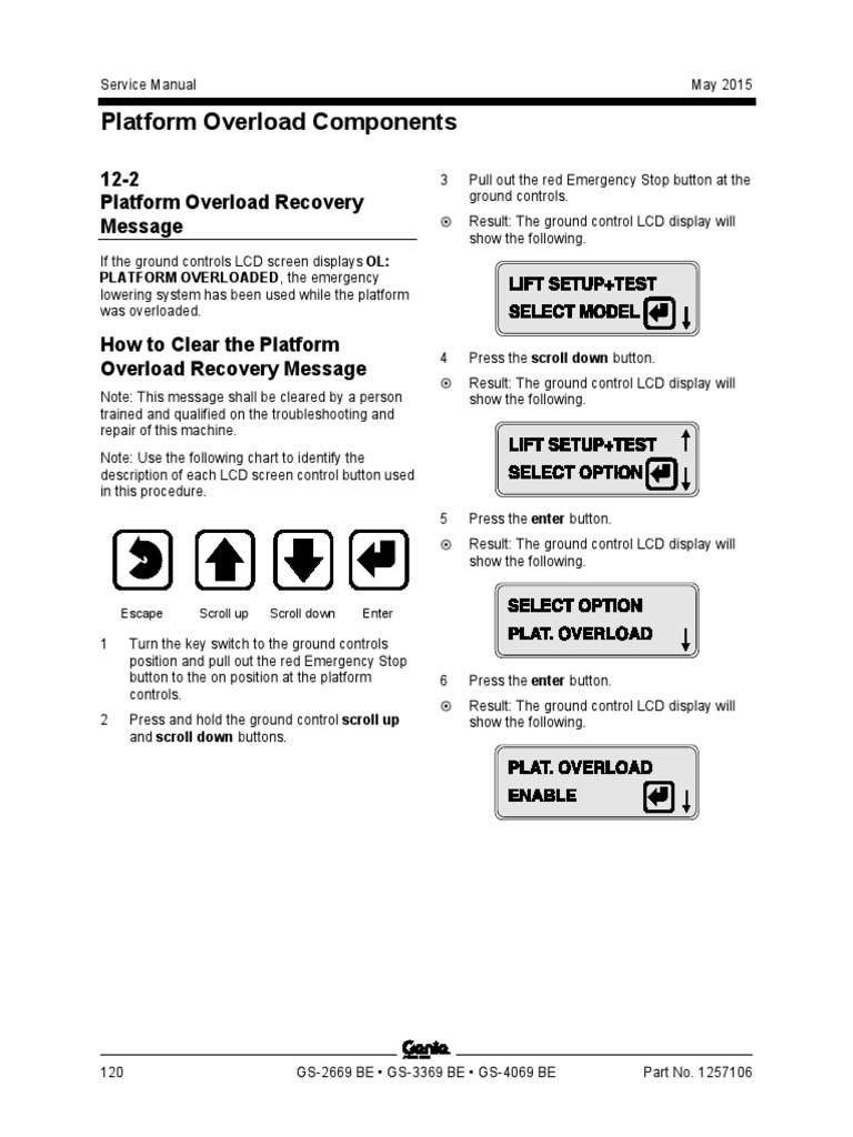 Overload Recovery Procedure for Genie Lifts | PDF | Computing