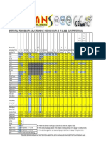 Preturi CLIENT PREF GT17.10-termopane