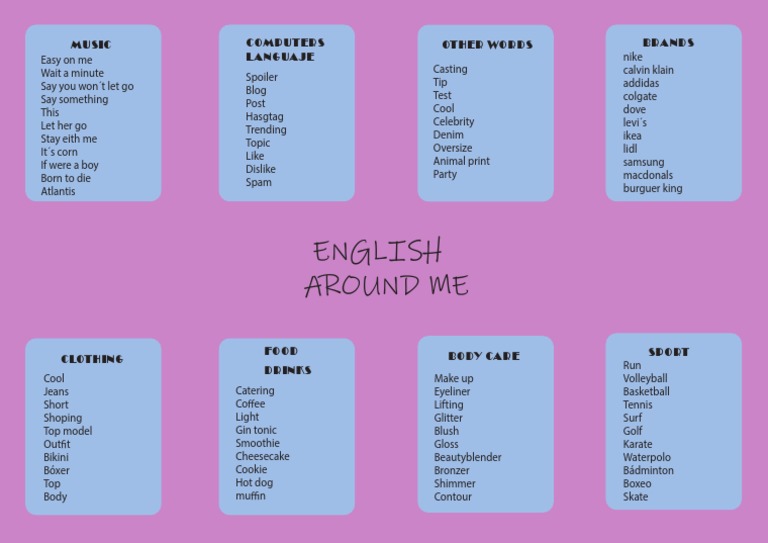 English Vocabulary for Everyday Life | PDF