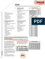 Technical Horsepower Calculation