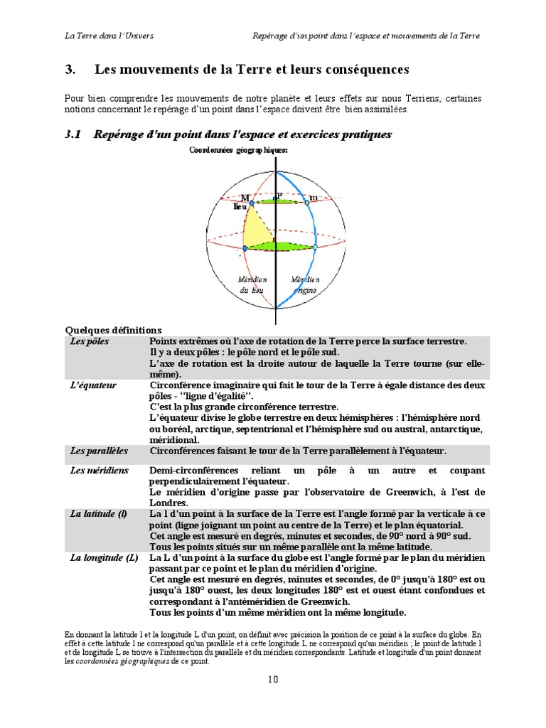 Mouvements de la Terre et repérage spatial | PDF | Heure | Terre