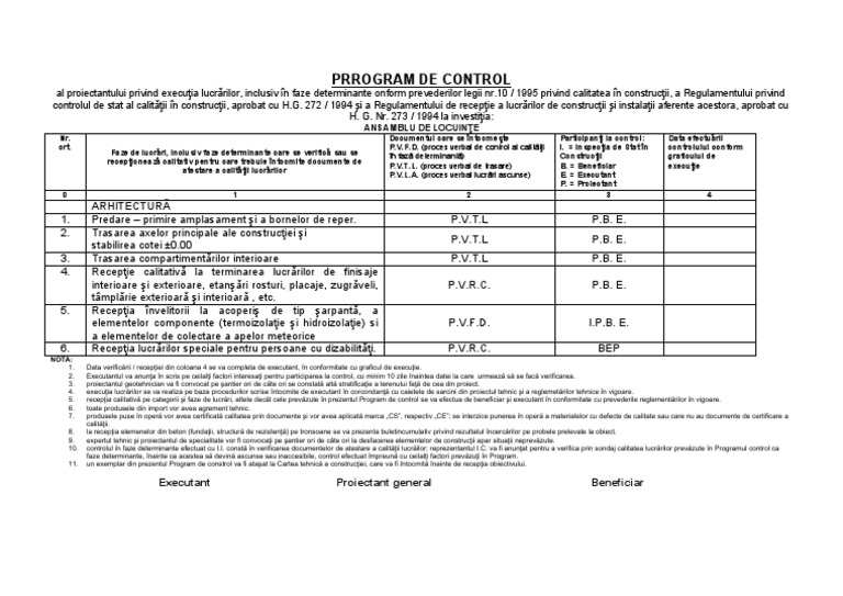Prrogram de Control - Arhitectură | PDF
