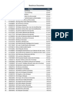 Destinos Docentes - 2