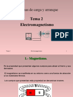 Tema 02 Electromagnetismo