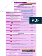 4-Antero Quental Correcao Teste Formativo PDF Artes (Geral) Poesia