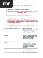 Christian Living Quarter 3 Module 4