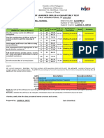 Least-Learned-Skills THIRD Grading 2021-2022