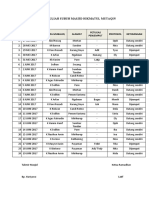 Jadwal Sementara Kuliah Subuh Masjid Hikmatul Mutaqin