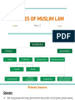 Muslim Law Lecture 2