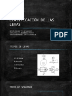 Clasificación de Las Levas