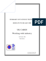 Summary of Fatigue Testing Results To BS 4449 1988