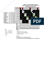 Jadwal ICU Marwah 2022