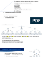 ZZZZ Distribuciones Bernoulli Binomial Binomial Negativa Geométrica