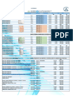 BS - Lista de Precios - Gaventex - Ariasco - 2022 - 2