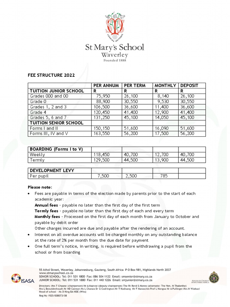 Fee Structure 2022 PDF Fee Interest