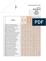 ASIGNATURA 2 Electromecánica FILOSOFÍA Hoja de Resumen