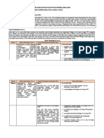 Contoh Lamp Dokumen KOSP (TP, ATP Dan Kaldik)