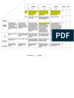 Composition Rubric